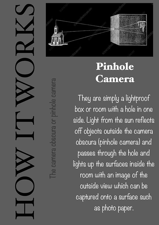 Camera Obscuras .2.jpeg