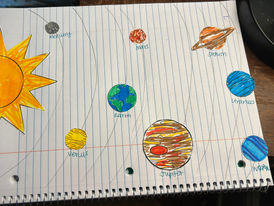 5th & 6th grade Earth Science