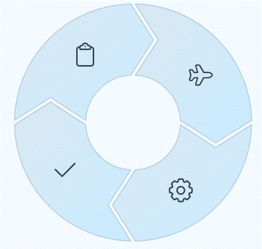 Diagrama Flujo de trabajo