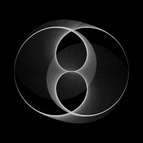 Armonía de las Frecuencias RadiantPhi