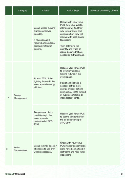 GreenUP Checklist page 1