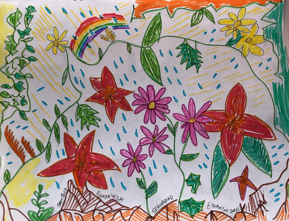 Dibujo colorido de flores rojas y moradas, hojas verdes, un arcoíris y gotas de lluvia. Palabras escritas como seguridad y fortaleza.