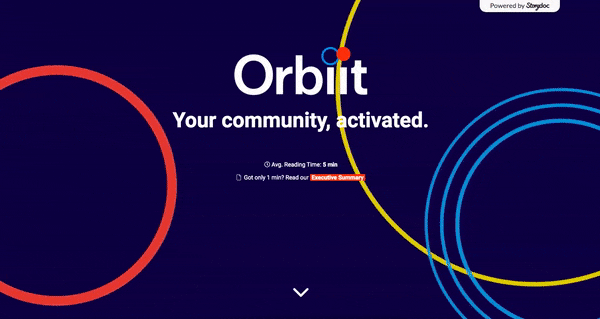 Orbiit.gif