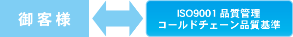 system.gif