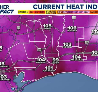 Current heat index