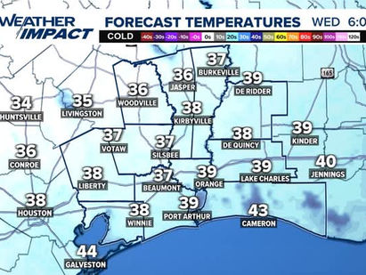 Much cooler air moving into South East Texas
