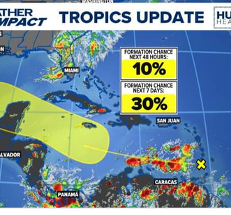 Tropical Outlook and 7 Day Forecast