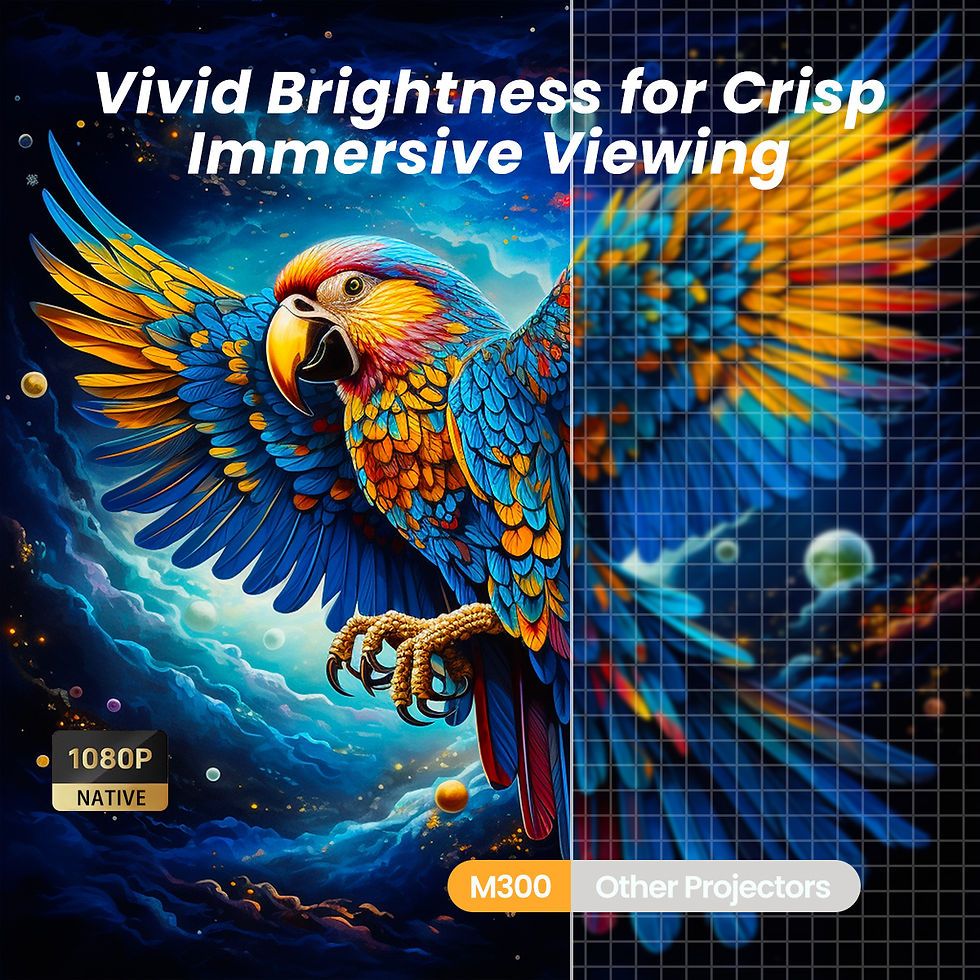 Thumbnail: HY300 Video Game Projector 2026 New Outdoor Portable 4K 1280 720P HD Home Cinema