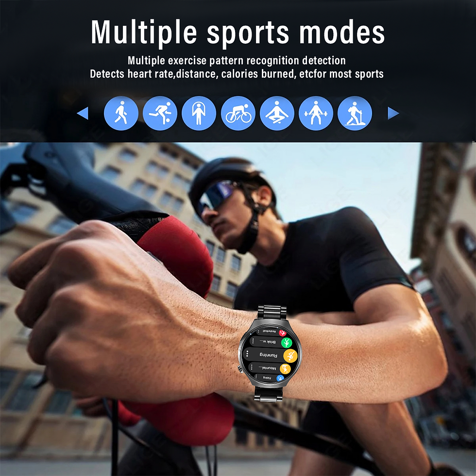Thumbnail: G.L Wear 2025 New Men's Smart Watch HD Display Health Tracking Bluetooth Calling