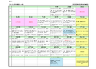 R７年５月献立.png