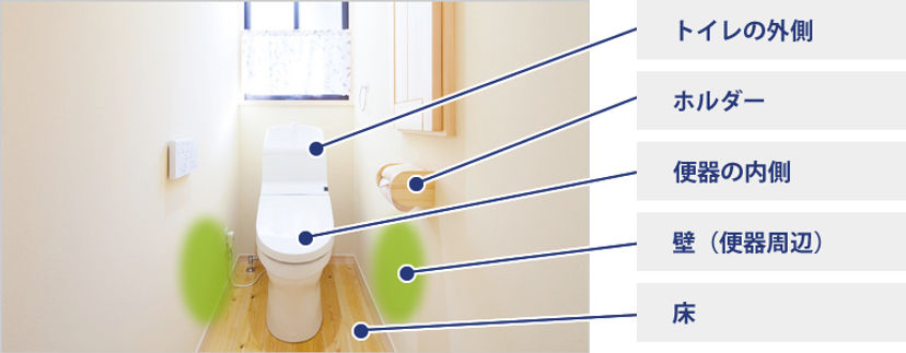 part_toilet.jpeg