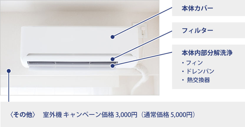 part_aircon.jpeg