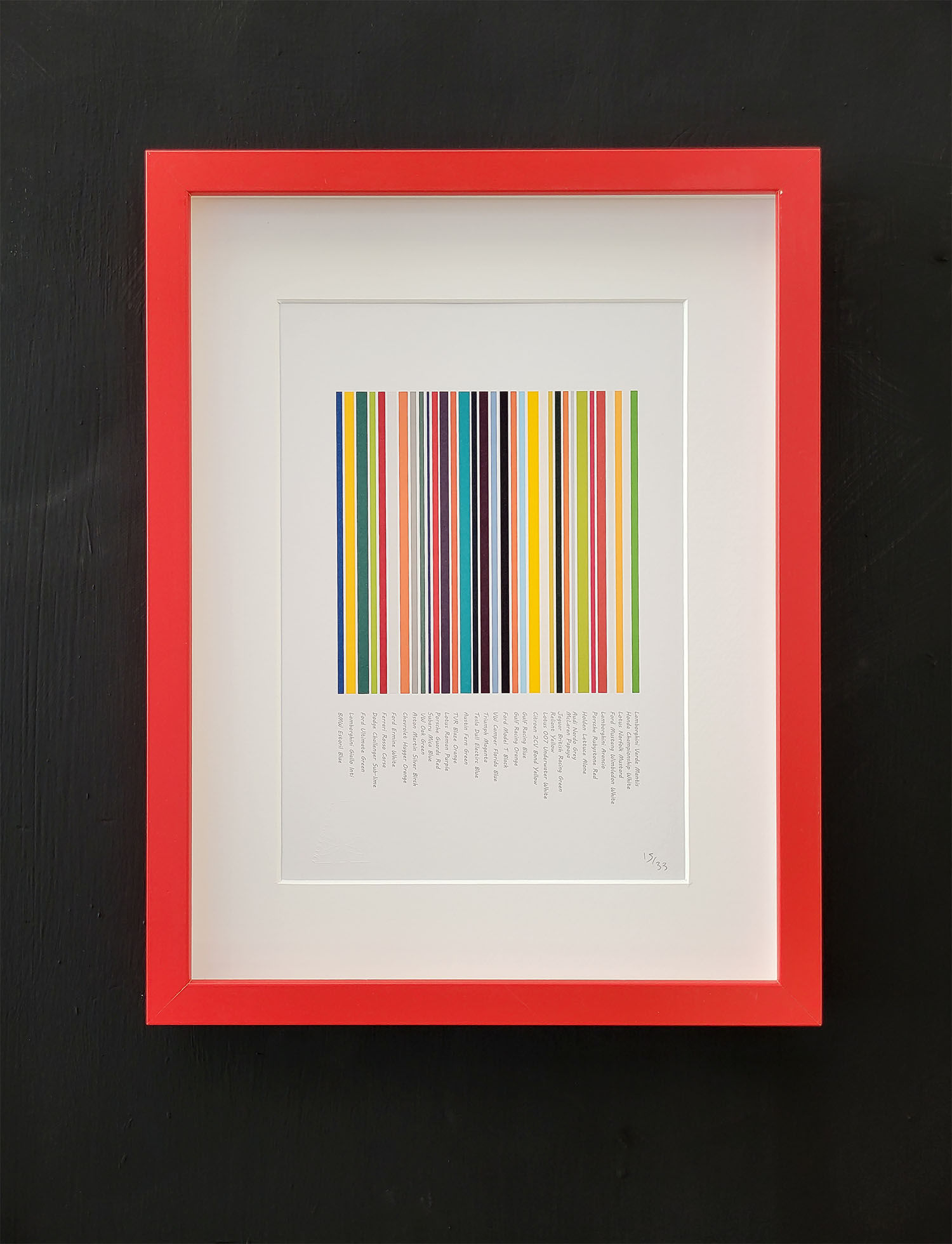 What Colour Would You Drive?