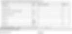 Movement Assessment Worksheet results snapshot with movement scores and compensation tracking