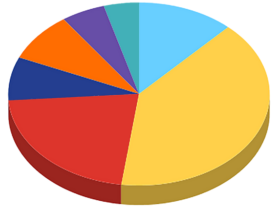 chart (2) copy.png