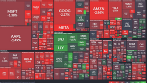 This 3rd Week of August 2022 Thoughts: Imbalances don't last.