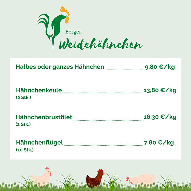 ohne Suppenhuhn.png