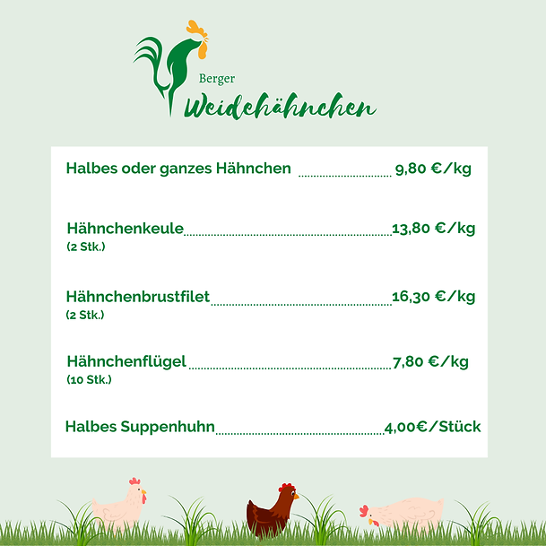mit Suppenhuhn 2026.png