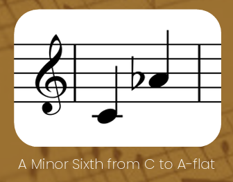 A minor sixth from C to A-flat