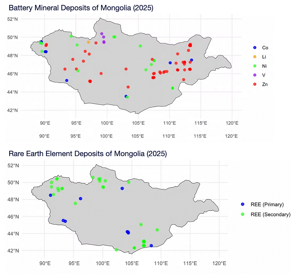 Rare Earth and Battery Minerals
