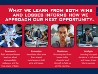 Learning How to Both Win and Lose: An Essential Transferable Skill We All Need for Success