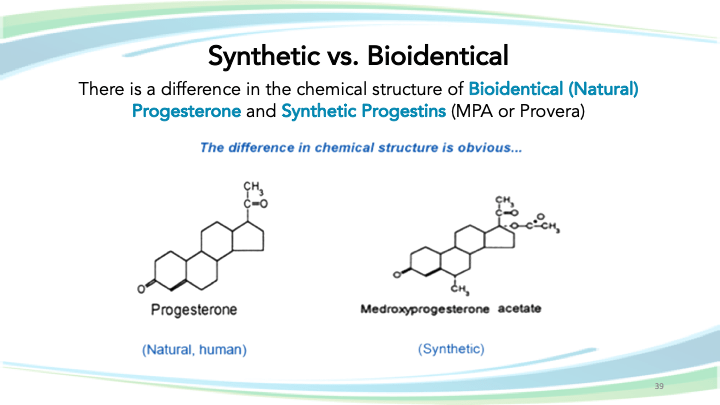 The Ups & Downs of Bioidentical Hormones: Everything You Should Know