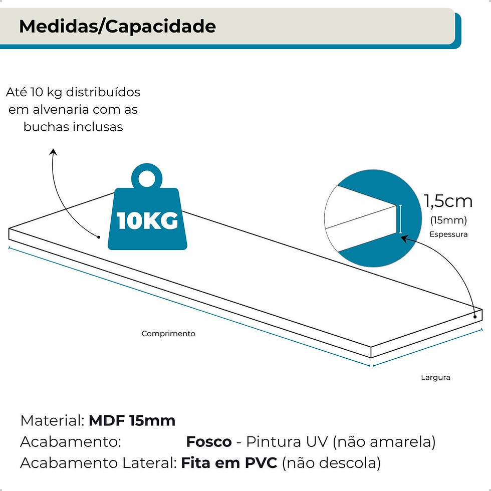 Miniatura: Prateleira MDF 15mm medidas e capacidade de até 10 kg