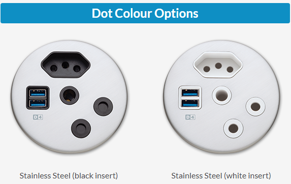 DOT