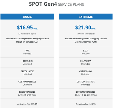 Screenshot 2021-07-10 at 16-24-08 SPOT Gen4 GPS Messenger SPOT for Busine Globalstar US.pn