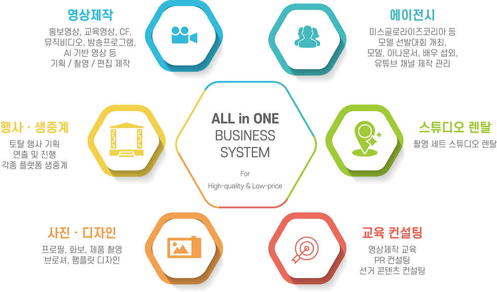 파트너자산 1.png