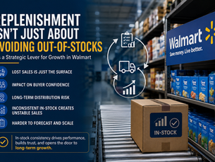 The Hidden Cost of Poor Replenishment in Walmart