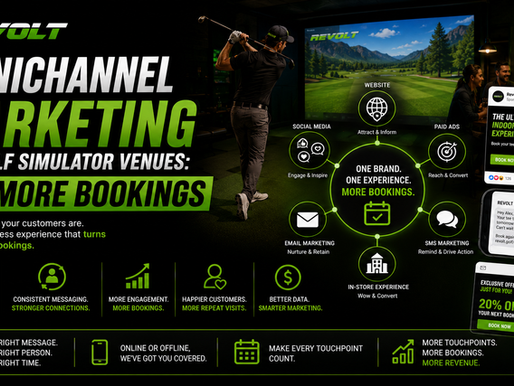 What Is Omnichannel Marketing and Why Golf Simulator Venues That Ignore It Are Losing Bookings