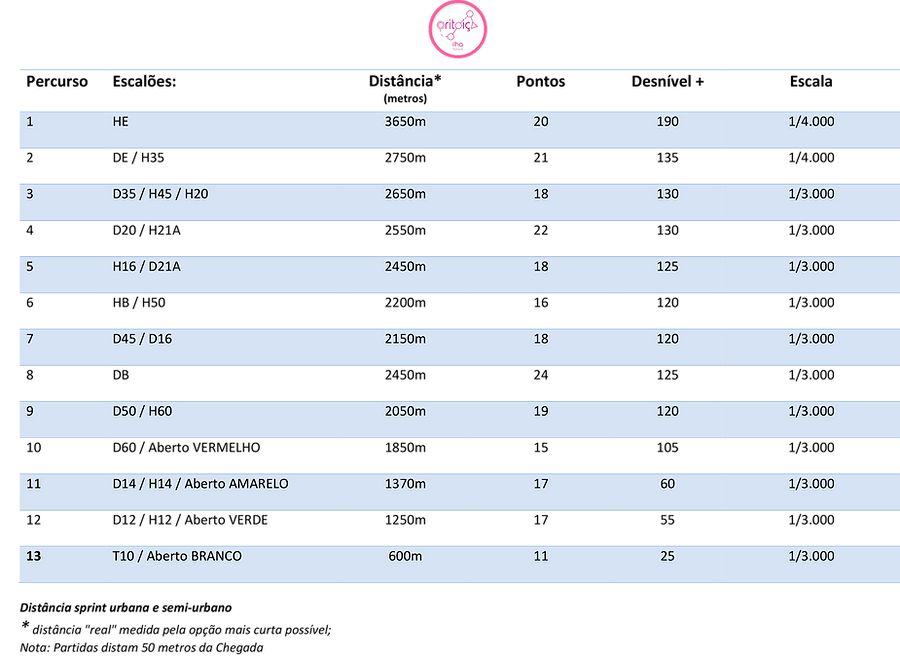 informações técnicas 01fev26 v.2.png