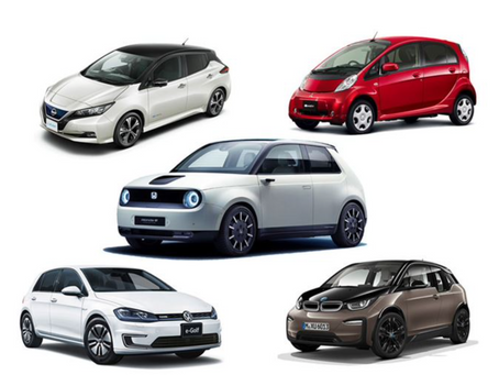 内燃機関の終焉?