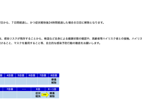 今日から再開します