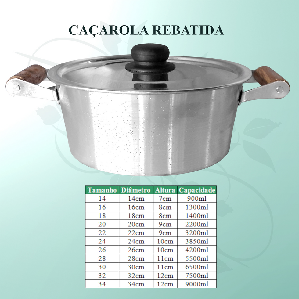 Caçarola rebatida