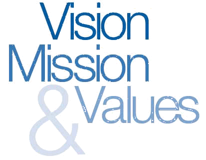 VisionMissionValues.gif