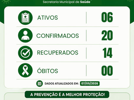 Planalto Alegre: Saúde divulga boletim com números sobre Influenza