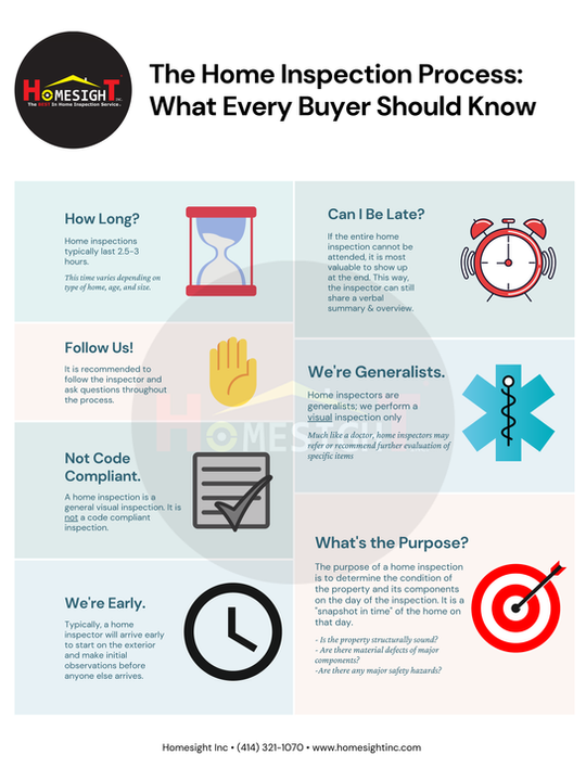 HI Process Buyer Guide_Page_1.png
