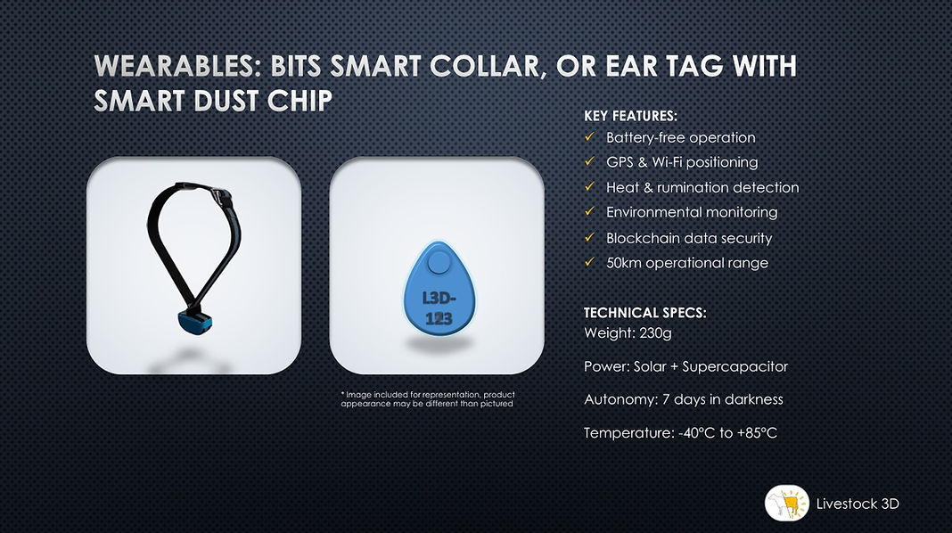 Ear Tags and collar image.jpeg