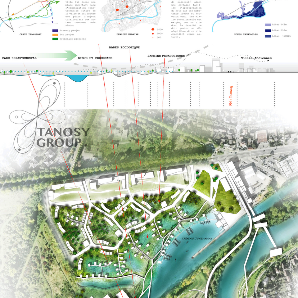 PROGRAMMATION POUR L'INTERFACE ENTRE ÉCOSYSTÈME DE BERGE ET QUARTIER EN EXPANSION DE LA VILLE DE NEUILLY-SUR-MARNE
©  France