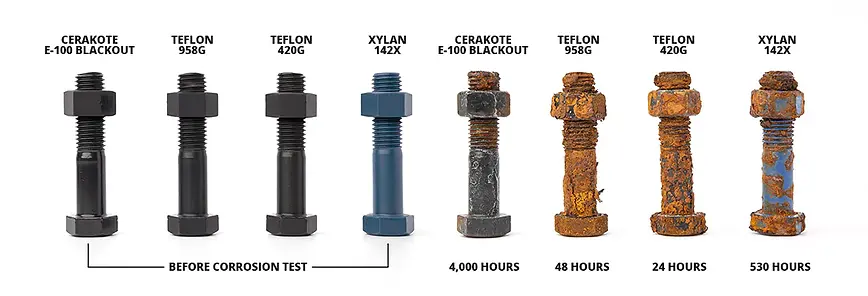 oil-gasbolts1170x400-dt20210203184929106.webp