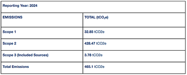 Screenshot 2025-12-08 105309.png