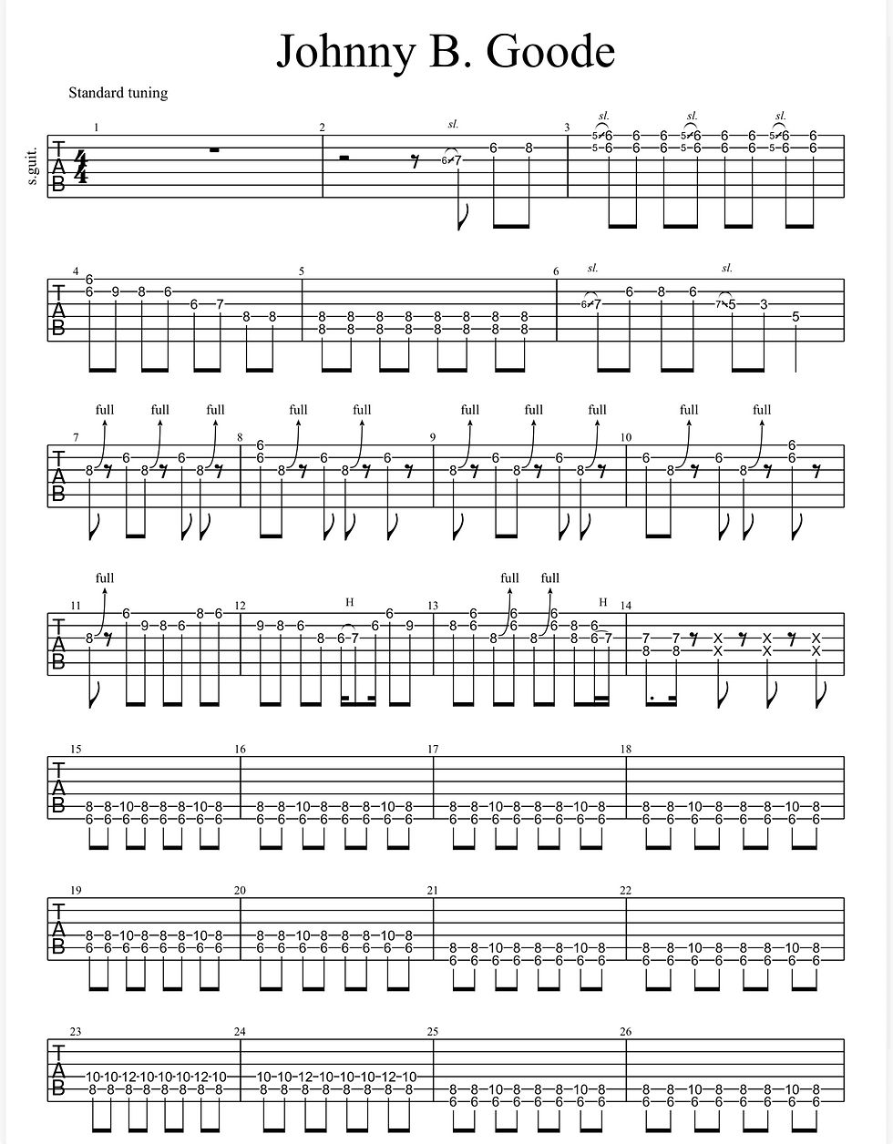 ブルースギター初心者におすすめ!映画「バック・トゥ・ザ・フューチャー」でも有名な名曲「Johnny B. Goode」の魅力