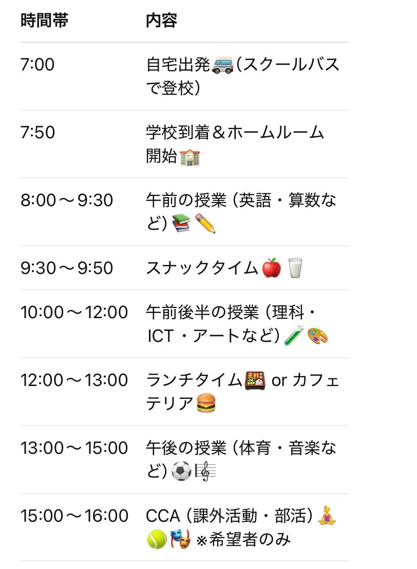 【ジョホールバルのインター校生活】1日の流れと学校イベントを大公開🎓🌈