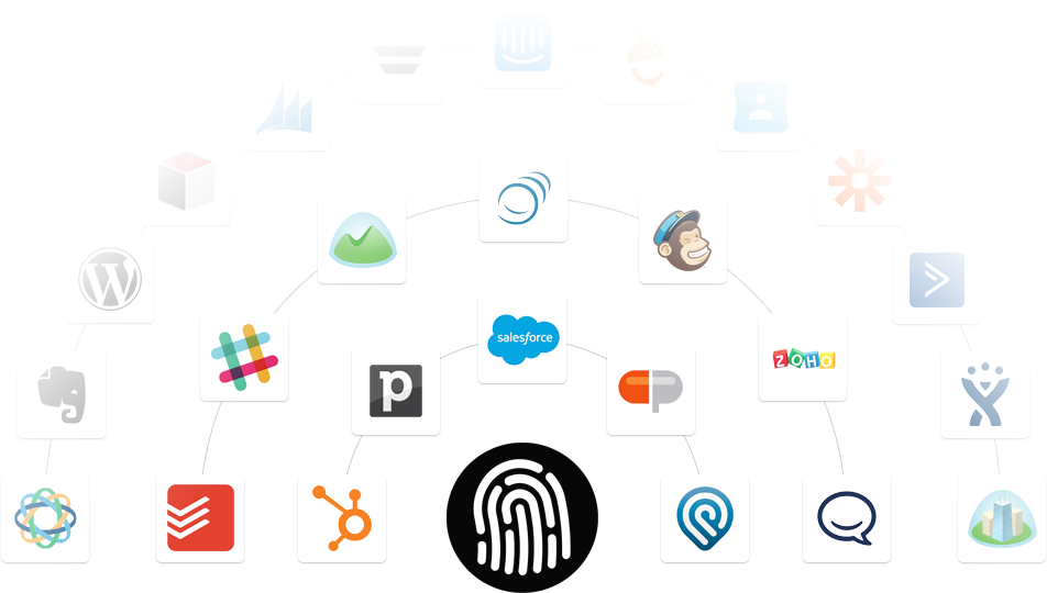 integrations.png