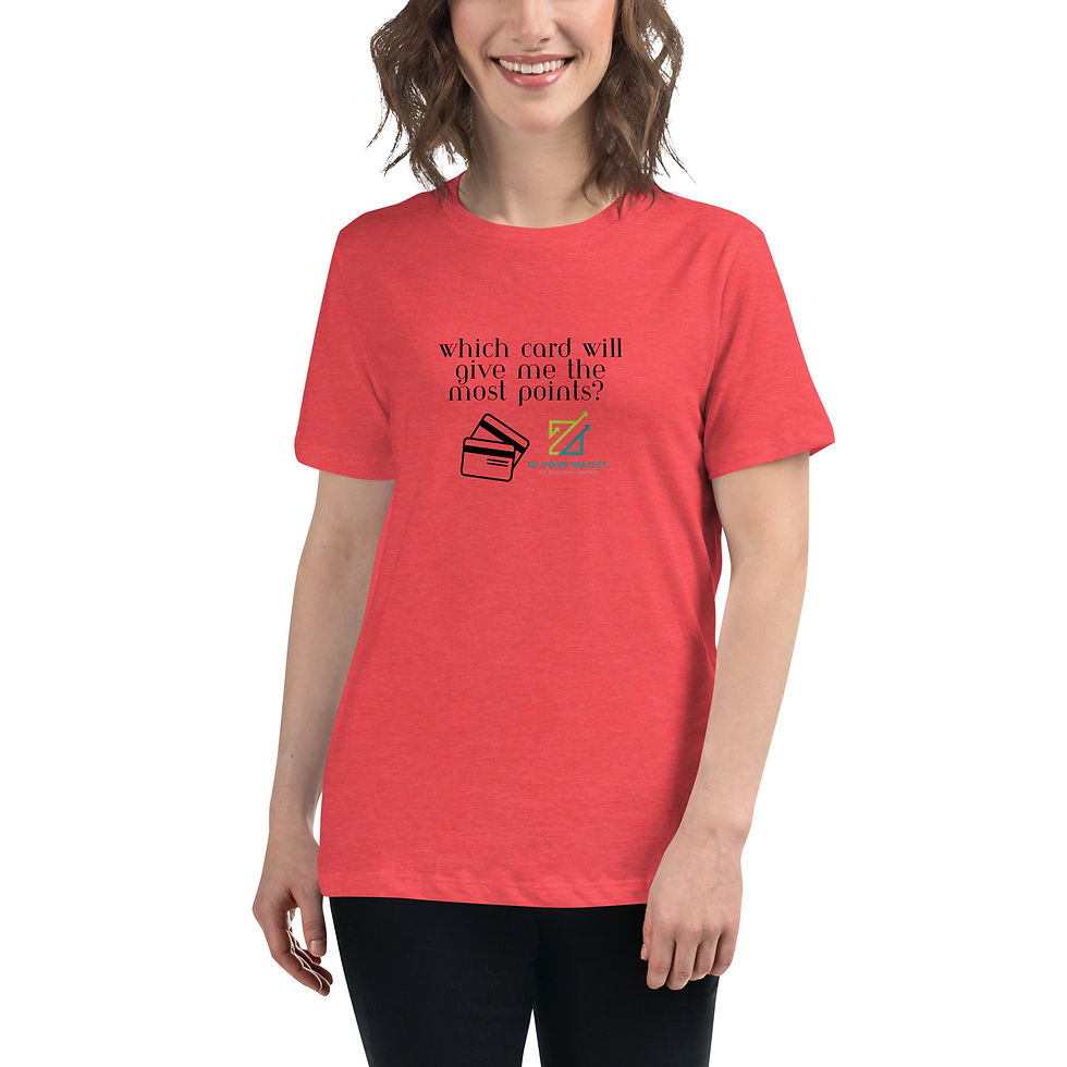 Thumbnail: Women's Relaxed T-Shirt
