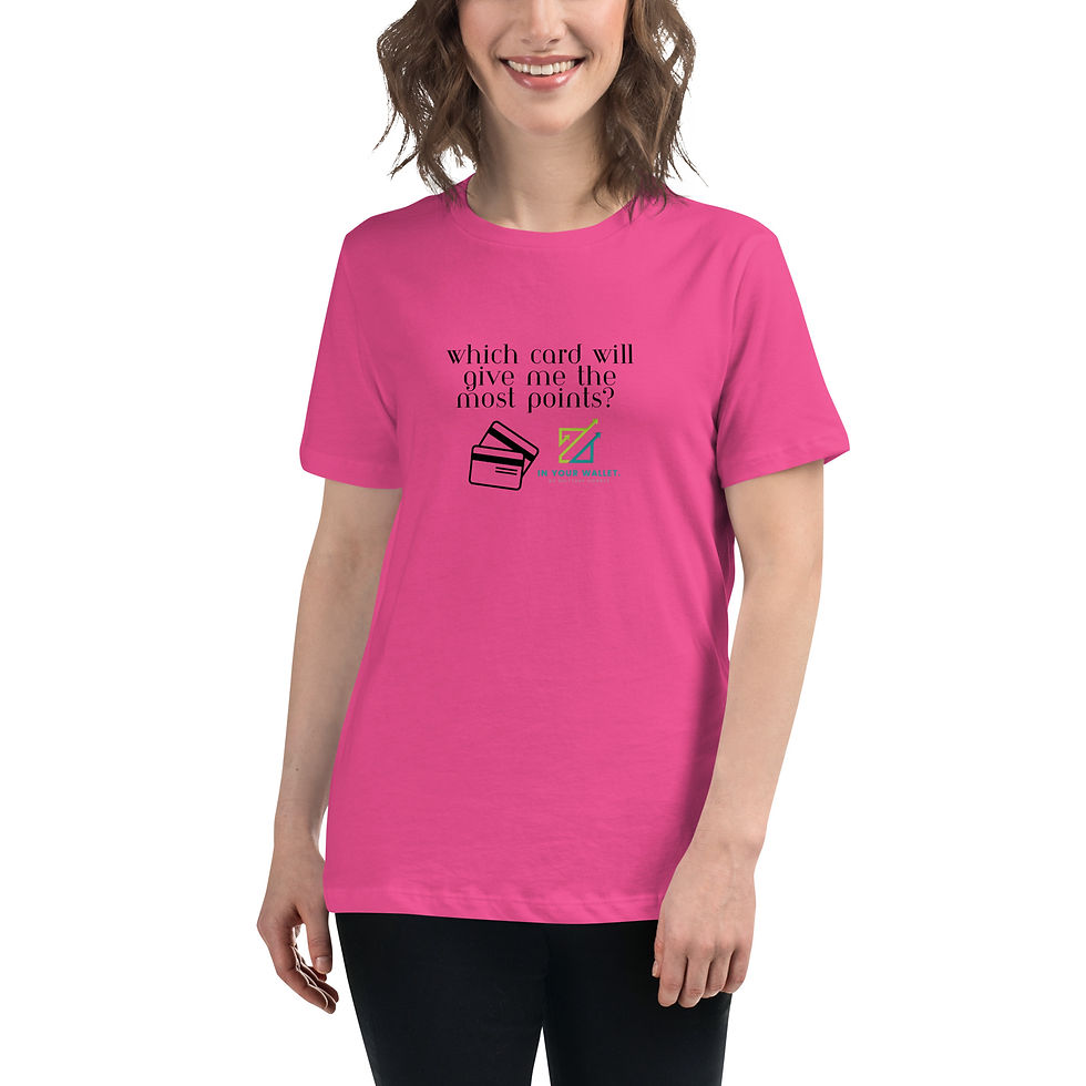 Thumbnail: Women's Relaxed T-Shirt