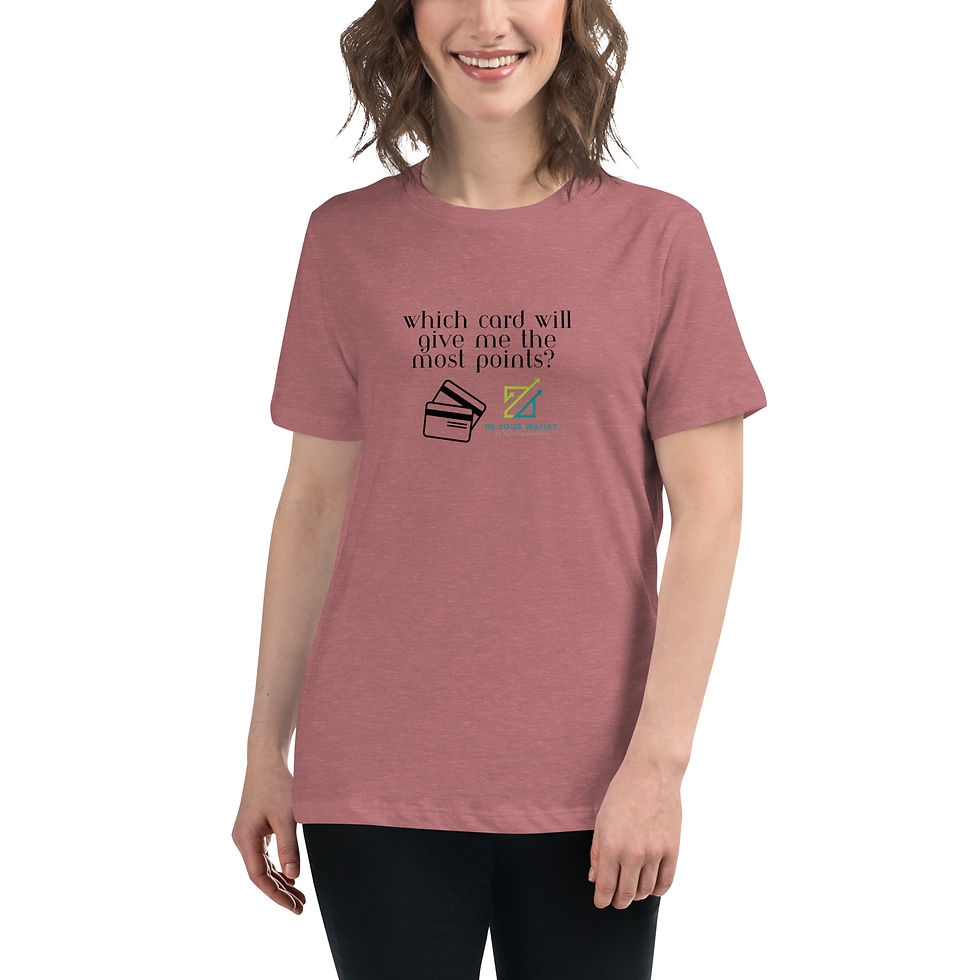 Thumbnail: Women's Relaxed T-Shirt