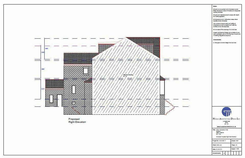 HMO London Plans